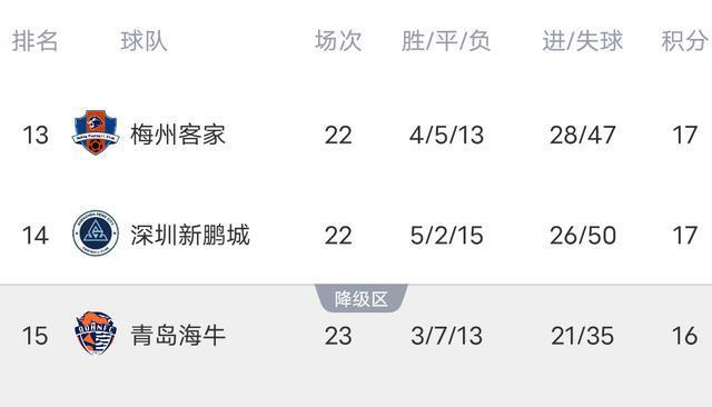 助攻, img, 罗慕洛进球
