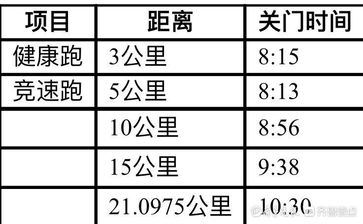 stron, 广场, 鸣枪开跑 stron, 广场, 鸣枪开跑