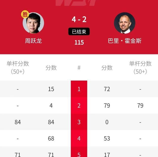 cn, 续获胜打进, img